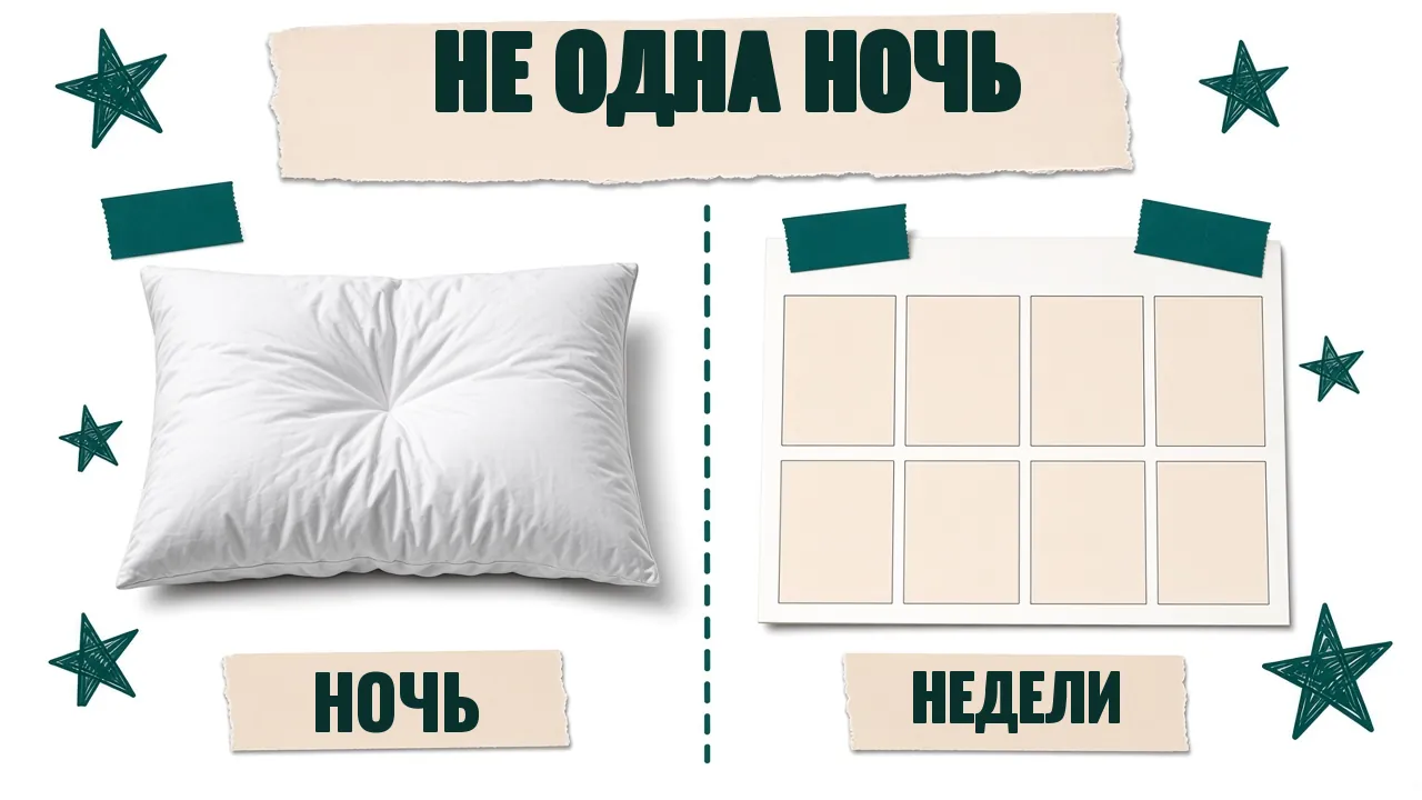 Карточка «Не одна ночь»: подушка с подписью «Ночь» и пустой календарь с подписью «Недели»